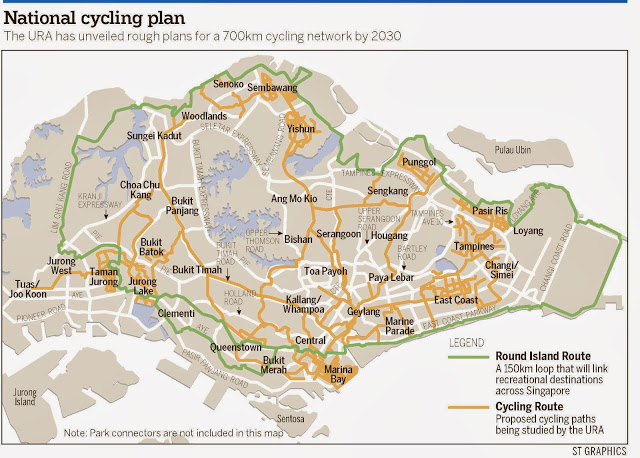 national cycling plan 2013